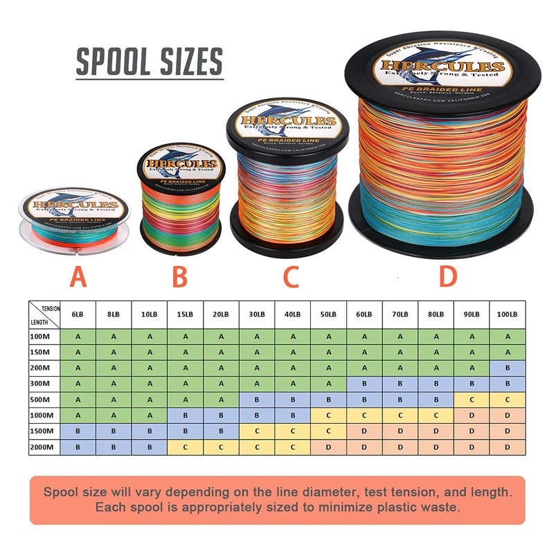 HERCULES Super Strong 1000M 1094 Yards Braided Fishing Line 6 LB Test for Saltwater Freshwater PE Braid Fish Lines 4 Strands - Multicolor, 6LB (2.7KG), 0.08MM - Image 2
